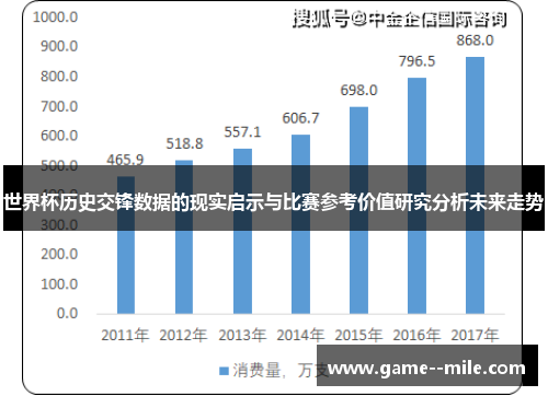 世界杯历史交锋数据的现实启示与比赛参考价值研究分析未来走势