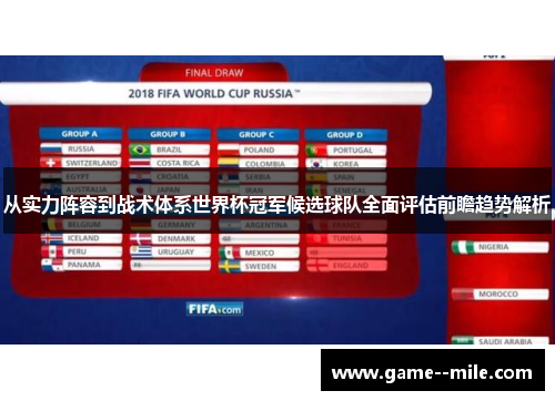 从实力阵容到战术体系世界杯冠军候选球队全面评估前瞻趋势解析