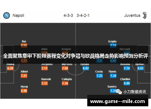 全面聚焦意甲下阶段赛程变化对争冠与欧战格局走势影响预测分析评