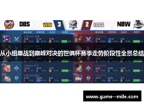 从小组鏖战到巅峰对决的世俱杯赛季走势阶段性全景总结 从小组鏖战到巅峰对决的世俱杯赛季走势阶段性全景总结