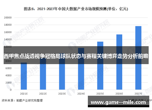 西甲焦点战透视争冠格局球队状态与赛程关键博弈走势分析前瞻