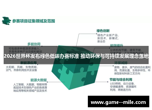 2026世界杯发布绿色低碳办赛标准 推动环保与可持续发展理念落地