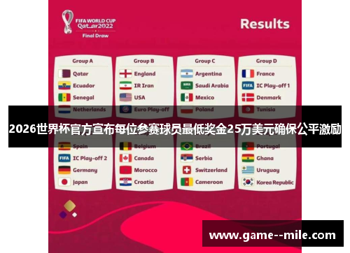 2026世界杯官方宣布每位参赛球员最低奖金25万美元确保公平激励